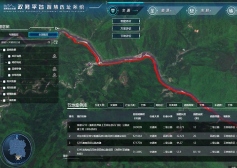 助力重大项目早落地，，，湖南率先实现节地剖析智能化 